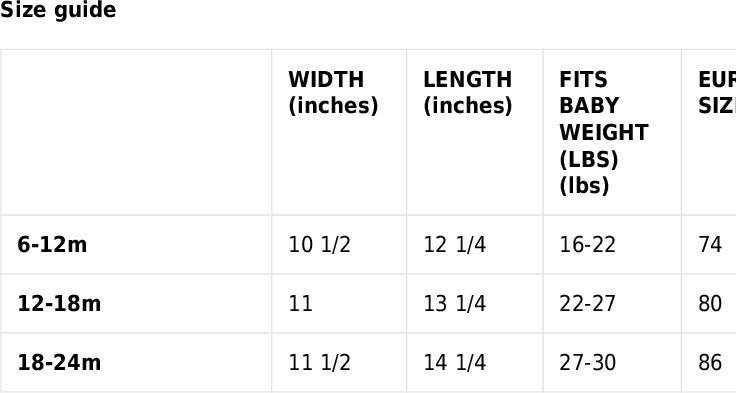 One Happy Dude Tshirt, One Happy Dude First Birthday Shirt, One Happy Dude Birthday Shirt - 6-12m