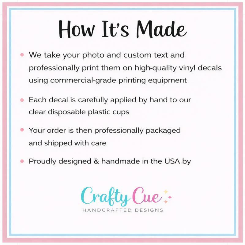 SHIPS FAST - Vintage Est Year Party Cups 16oz, Personalized Photo Plastic Favor Cups for Birthdays & Celebrations, Custom Picture Cups