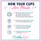 Ships Fast Personalized Photo Cups – 16oz Custom Party Cups, Vintage Est Year Picture Cups, Birthday Parties Favors Decorations Supplies