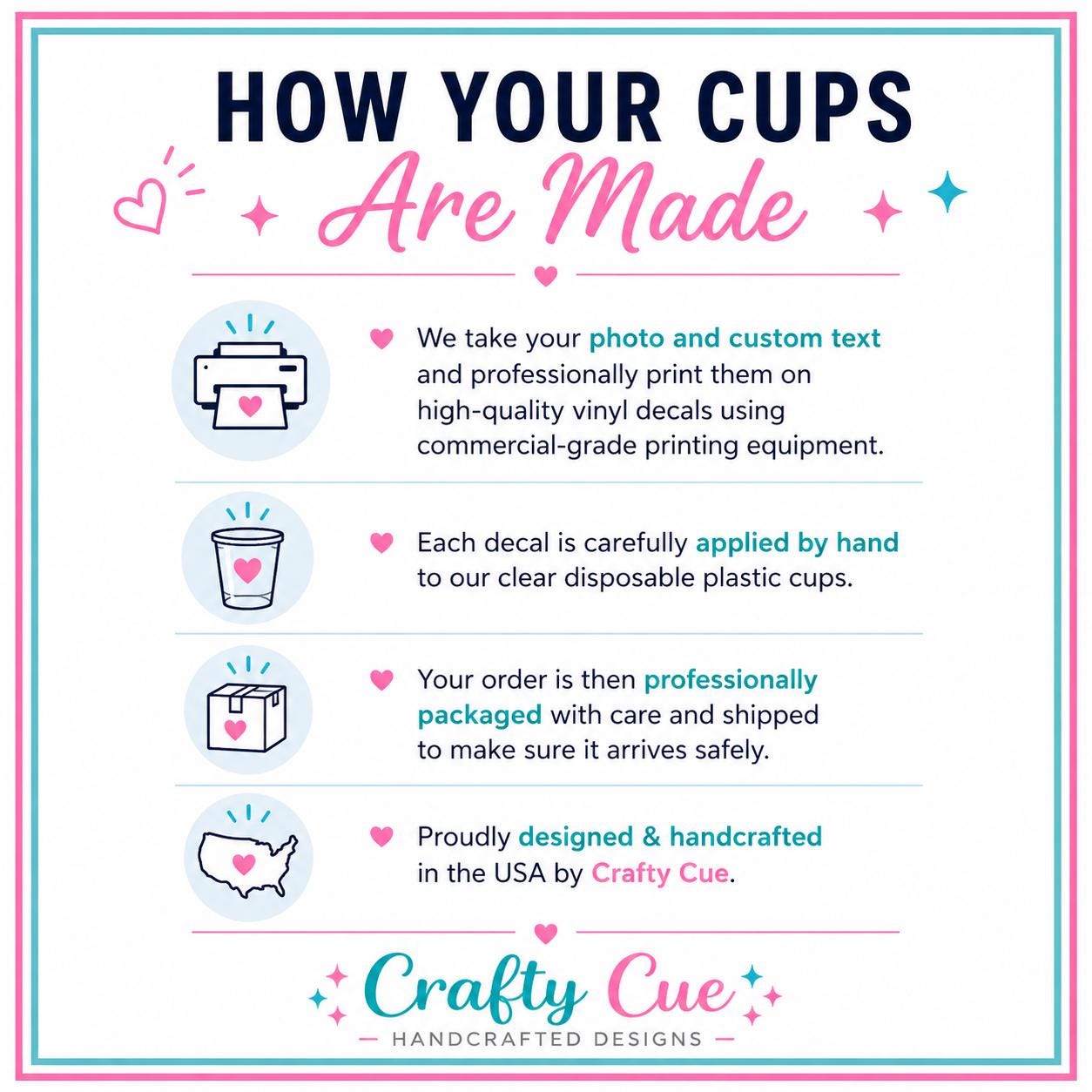 Ships Fast Personalized Photo Cups – 16oz Custom Party Cups, Vintage Est Year Picture Cups, Birthday Parties Favors Decorations Supplies