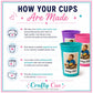 Personalized Photo Reusable Party Cups 16oz | Custom Picture & Year Cups | Birthday Party Favors | Vintage Est. Stadium Cups | Photo Gifts