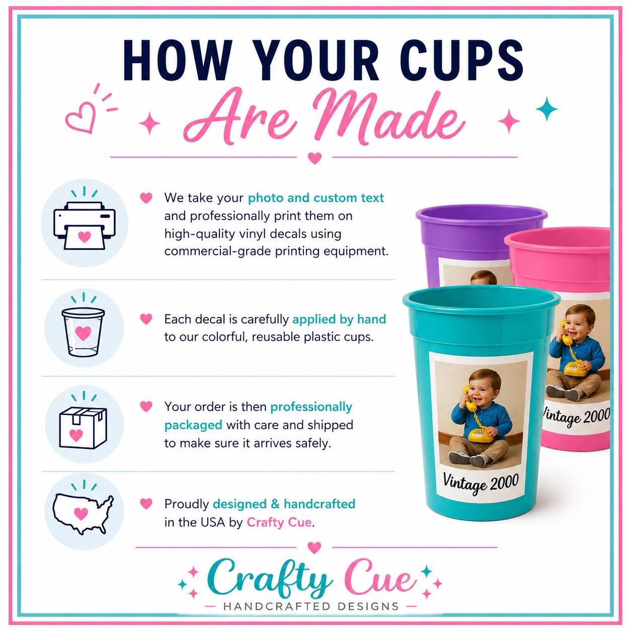 Personalized Photo Reusable Party Cups 16oz | Custom Picture & Year Cups | Birthday Party Favors | Vintage Est. Stadium Cups | Photo Gifts