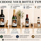 Personalized Wine Bottle Label with Photo | Vintage Year Wine Label | Custom Birthday Gift | Anniversary, Retirement Decor