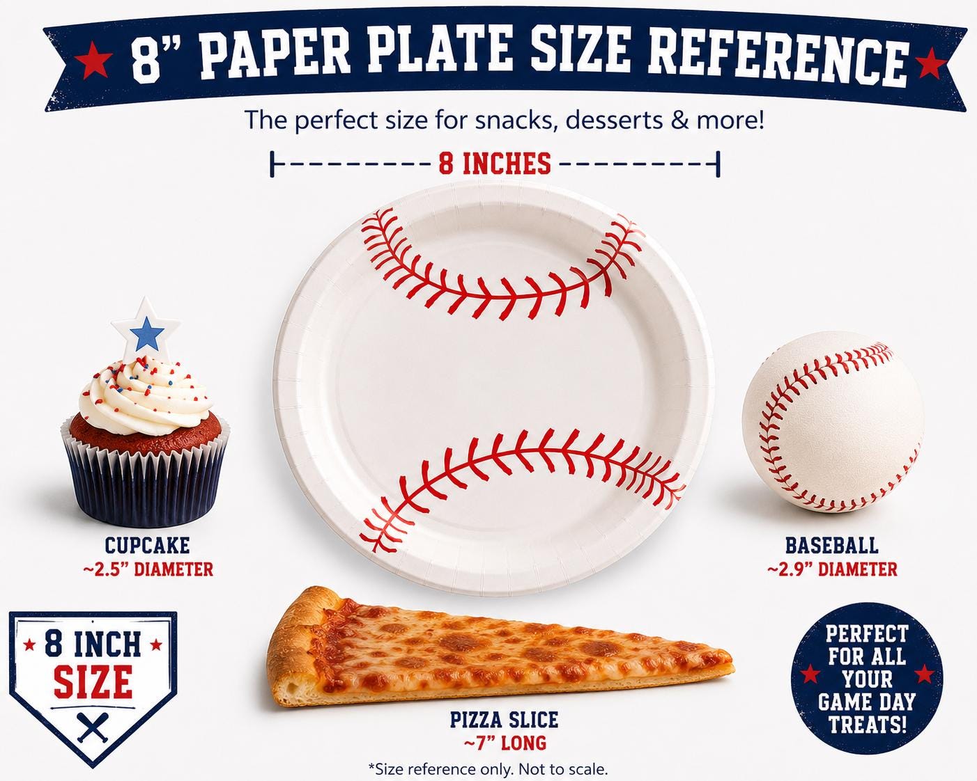 Baseball Paper Plates | Sports Party Plates | Baseball Birthday Decorations | Disposable Party Supplies | Baseball Party Supplies | 8 Count