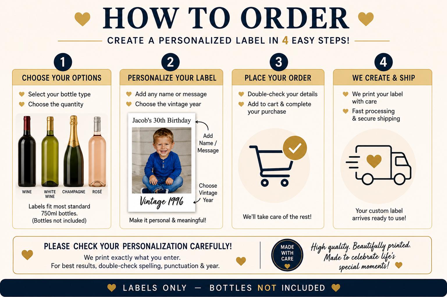 Personalized Wine Bottle Label with Photo | Vintage Year Wine Label | Custom Birthday Gift | Anniversary, Retirement Decor