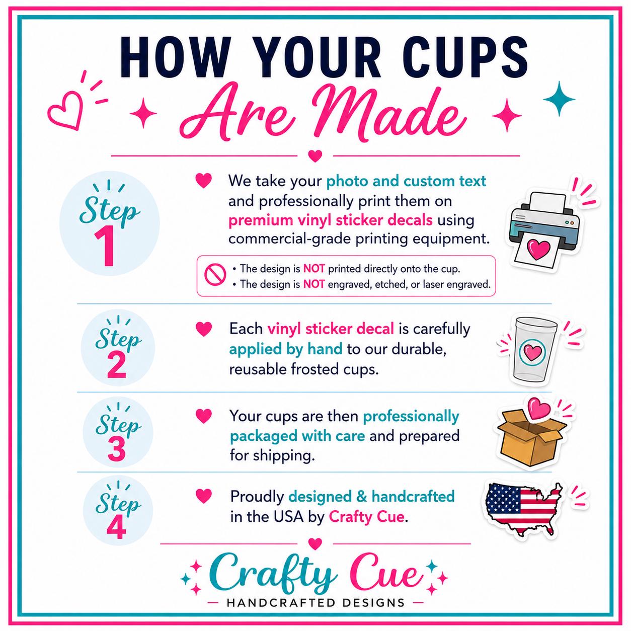 Personalized Frosted Party Cups with Photo, Custom Reusable Party Favors, Picture Keepsake Cups for Birthdays, Graduations, Weddings, Events