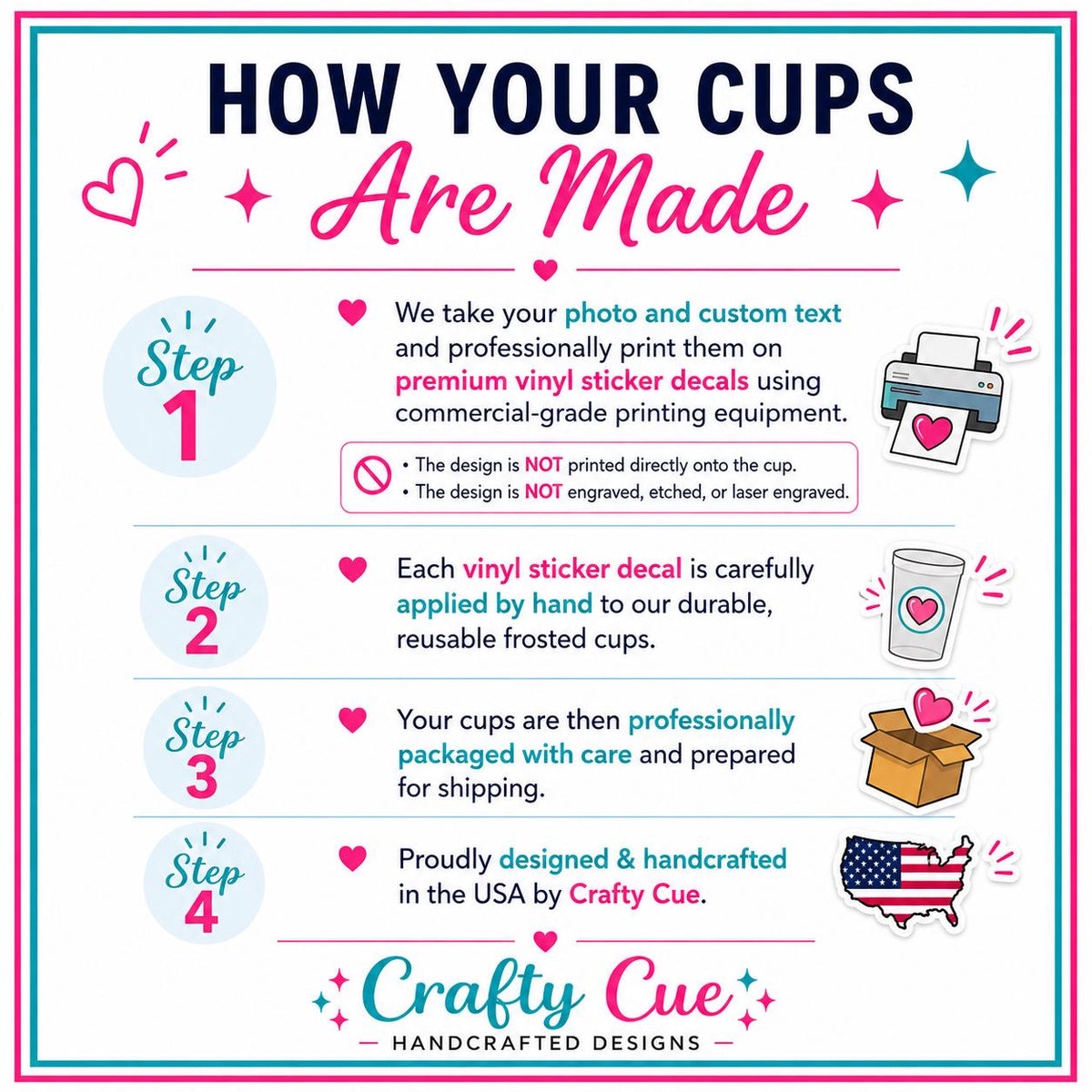 Personalized Vintage Photo Cups, Custom Birthday Cups with Picture & Year, Frosted Party Cups, Retro Birthday Party Favors, Frosted Reusable
