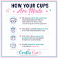 Custom Photo Shot Glasses 5oz Personalized Plastic Cocktail Cups– Add Your Photo & Text for Birthday Party Bachelorette Bachelor Bridal Cups