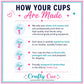 Custom Wedding Cups Custom Plastic Cups Personalized Wedding Cups Custom Engagement Cups Wedding Photo Cups Engagement Party Cups Favors