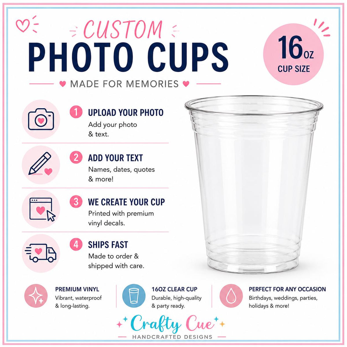 Look Who's 30 Custom Photo Cups, Personalized 30th Birthday Party Cups with Picture, Funny 30th Birthday Favors, Retro 30th, Birthday Decor