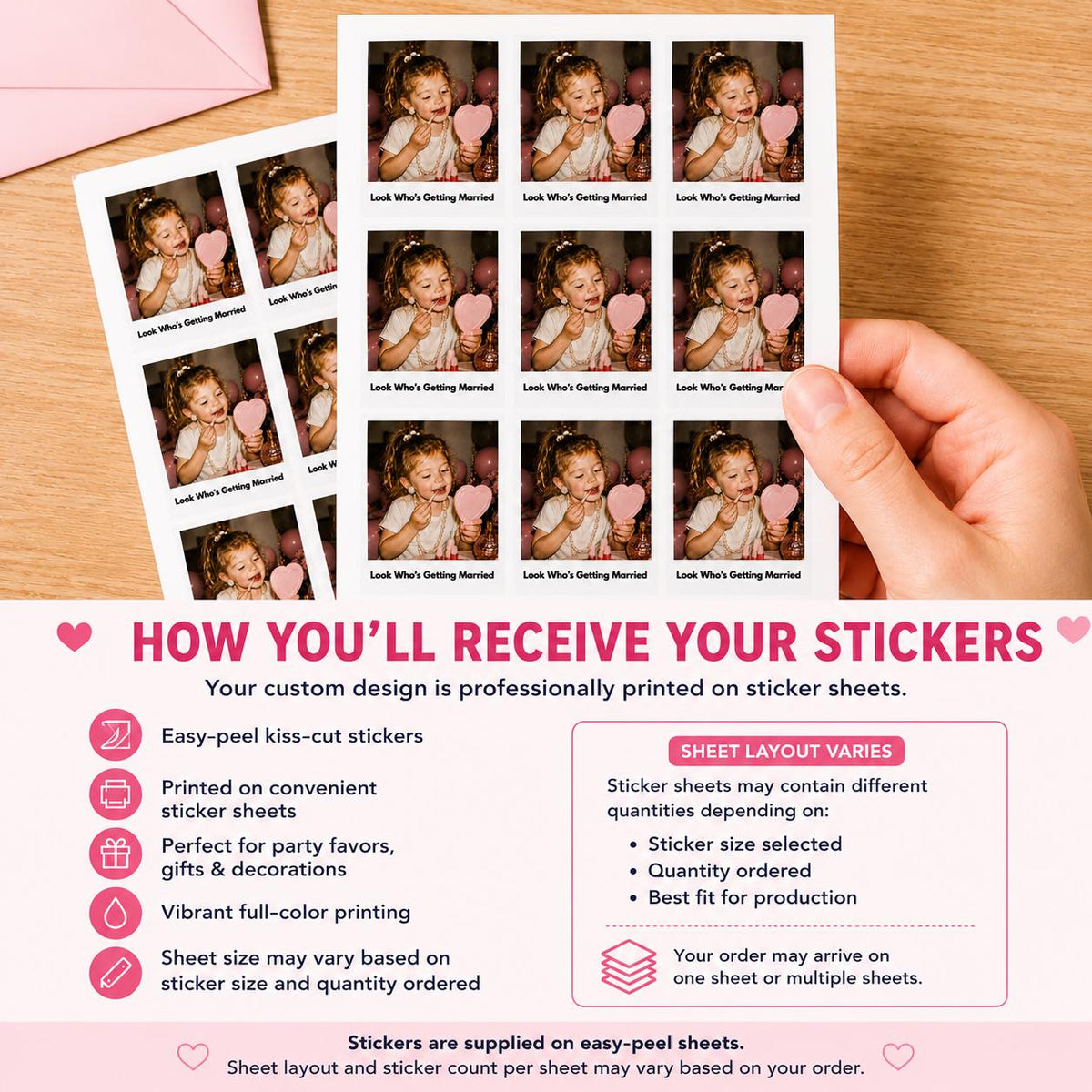 Look Who’s Getting Married Stickers, Custom Photo Stickers, Personalized Bridal Shower Favors, Bachelorette Party Stickers,Bride Favor Label